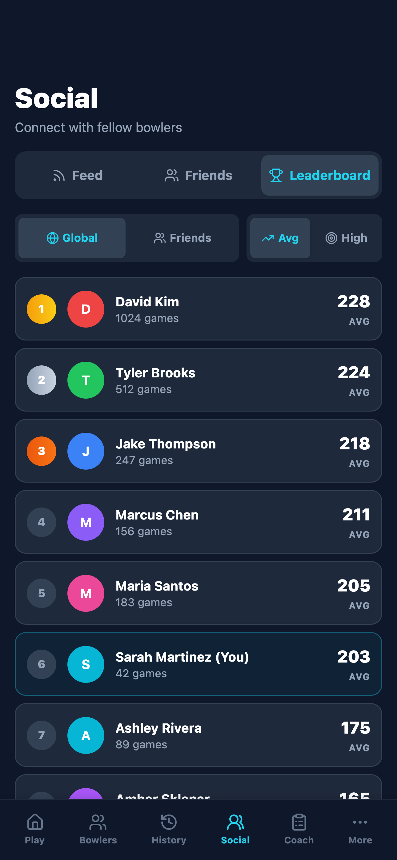 Social leaderboards and rankings